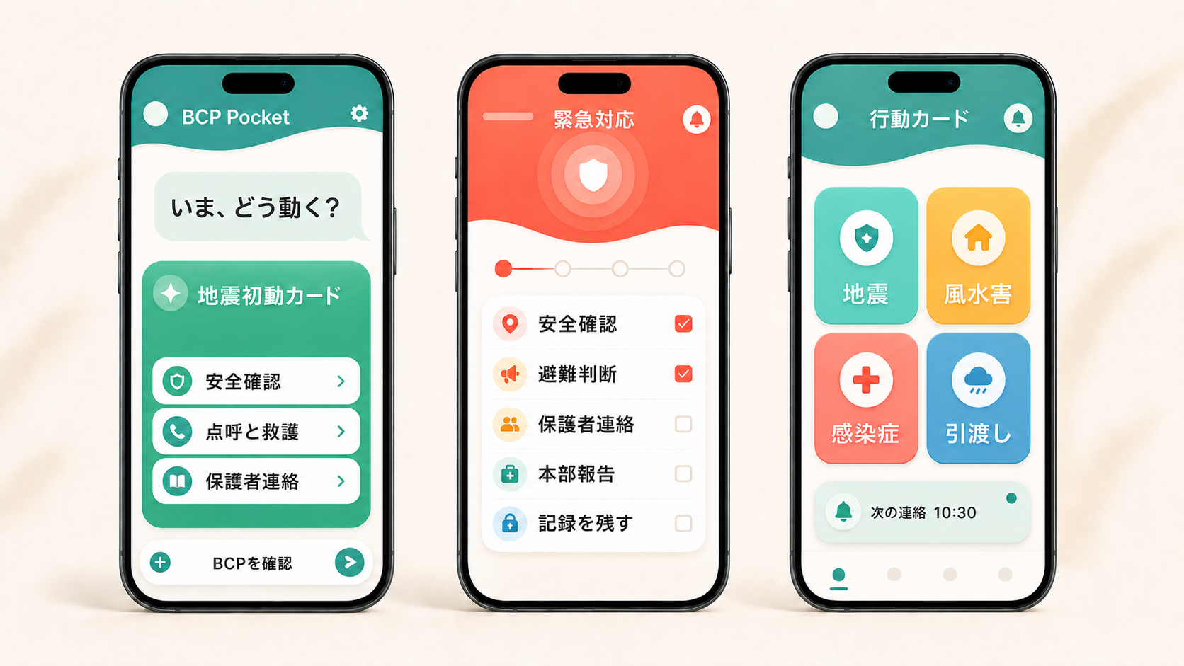 BCP Pocketのアプリ画面イメージ。地震初動カード、緊急対応、行動カードを表示